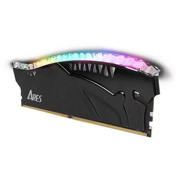 32Gb DDR5 7000mhz dual channel noi