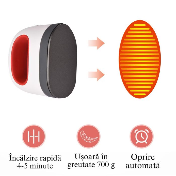 Мини ютия - термо преса