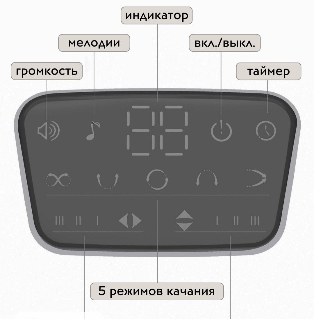 Bolalar uchun elektron belanchak