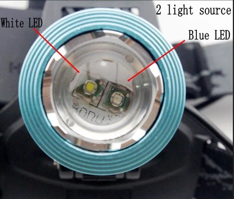 Lanterna de cap dublu led puternica,etansa cu rezistenta la apa IPX-6