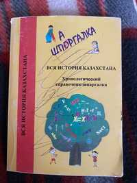 Шпаргалка по Истории Казахстана