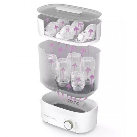 Стерилизатор със сушилня за бебешки шишета Philips Avent Premium