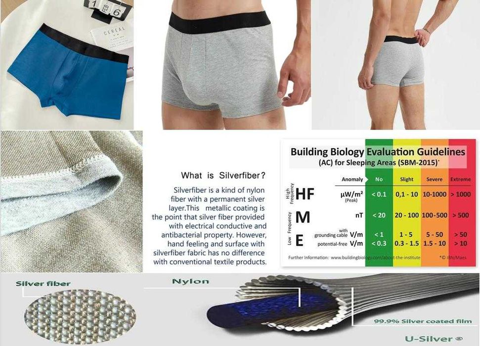 RF EMF EMR GPS 5G Електромагнитна Защита Боксерки 100% Сребърни Нишки