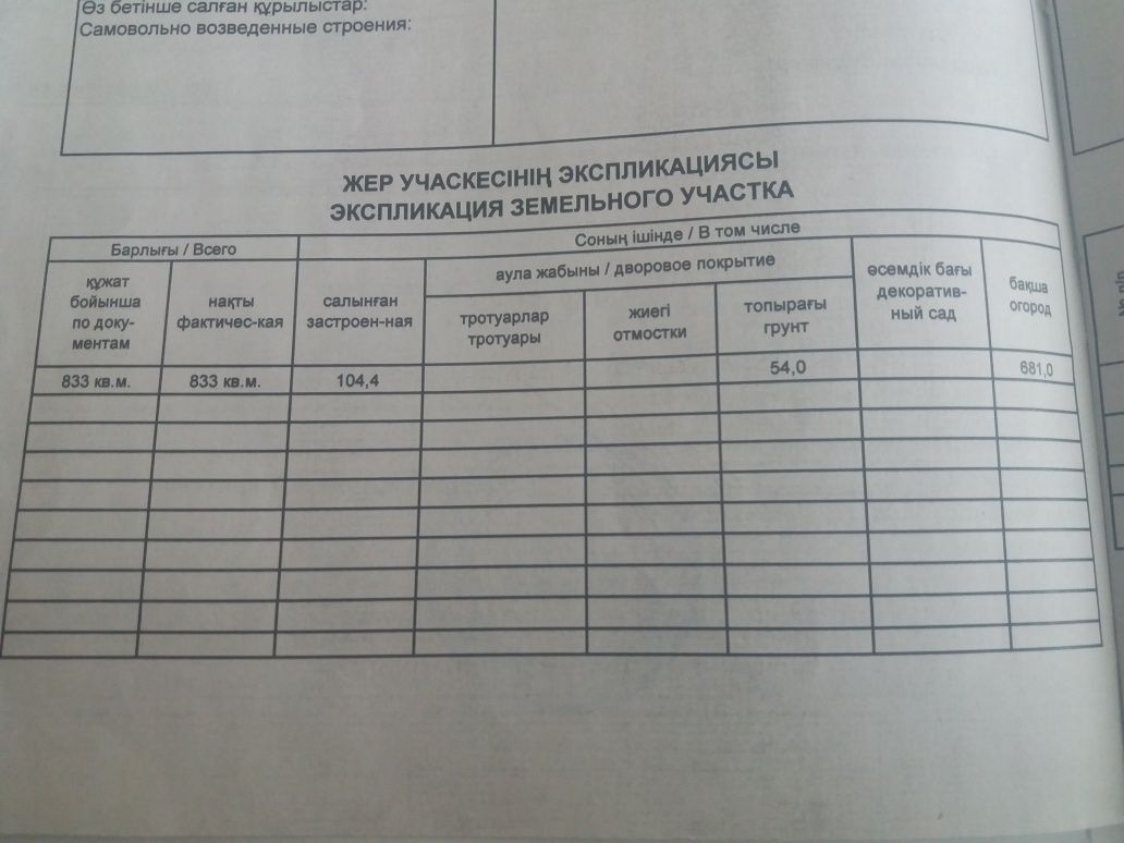 Продам дом в городе Текели, или обмен на Талдыкорган