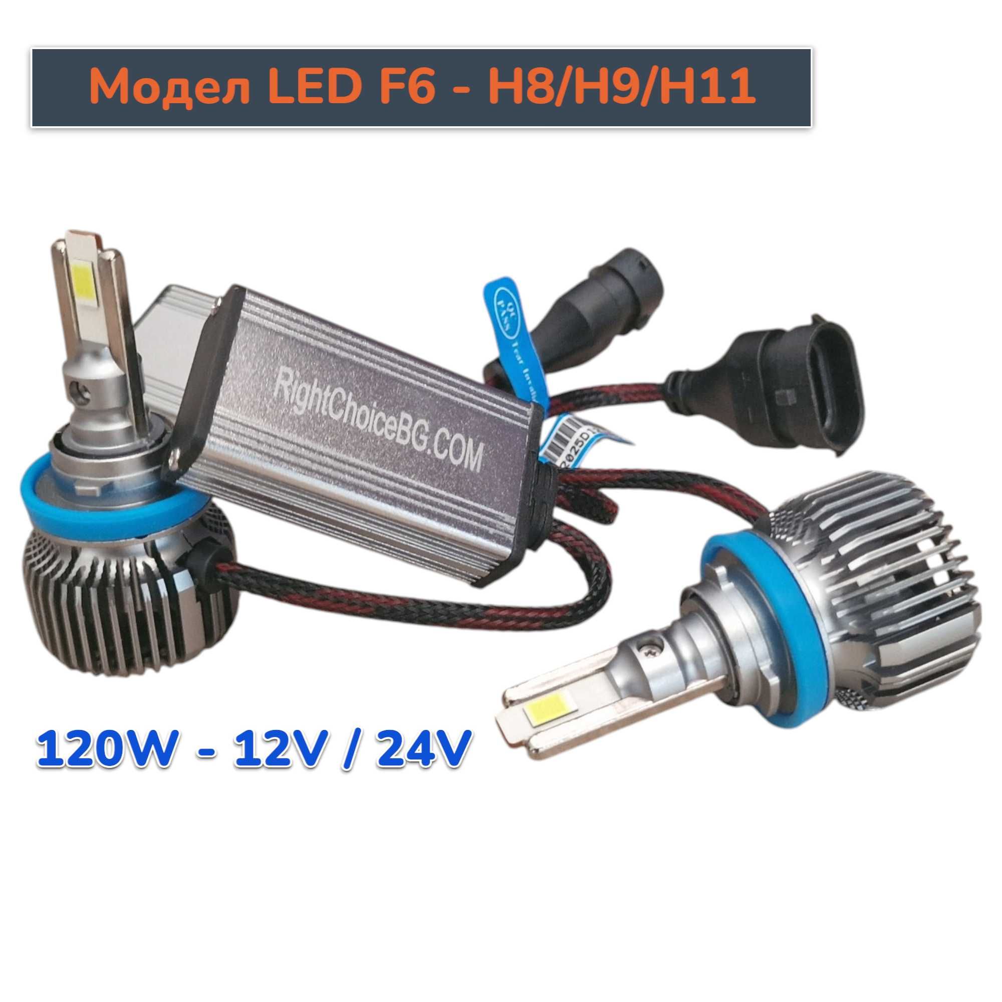 +300% Светлина H7 120W LED диодна система без грешки Canbus H4 H1 H3