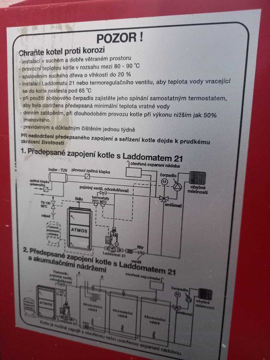 ATMOS Drevoplun centrala