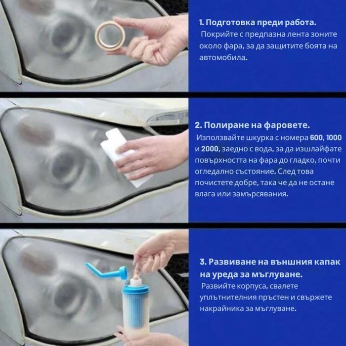 Комплект за нано покритие и възстановяване на фарове