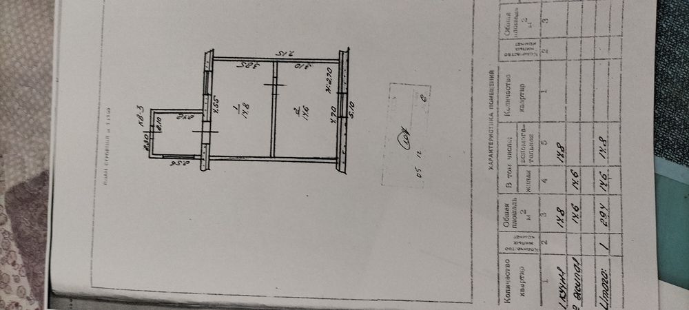 Продам часть дома