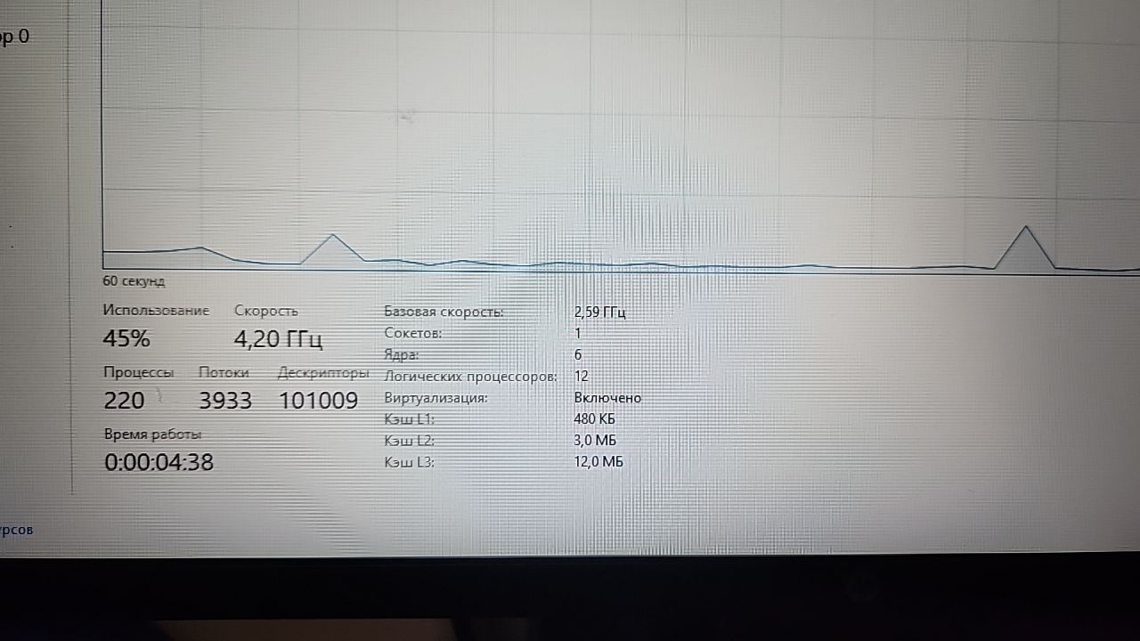 Срочно 3d max компьютер игровой. Видеокарта RTX3050 оперативка 32Гб.