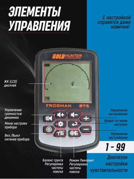 Металлоискатель Frogman B75