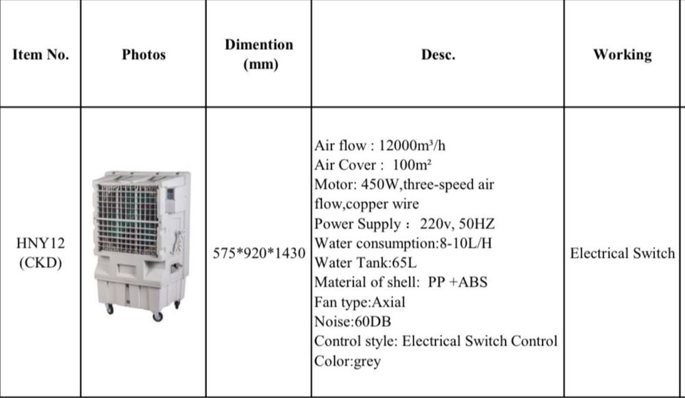 Air Cooler Вентиляция