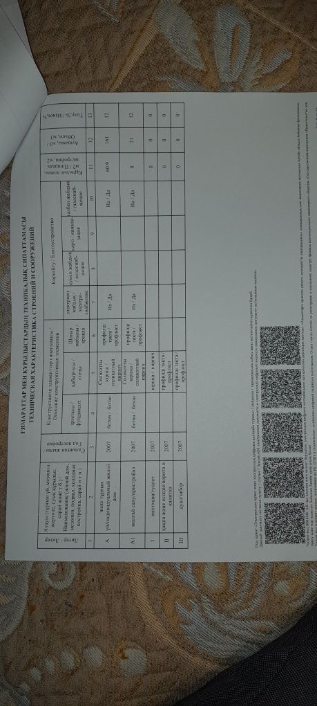 Продаётся частный дом на Кирпичном.