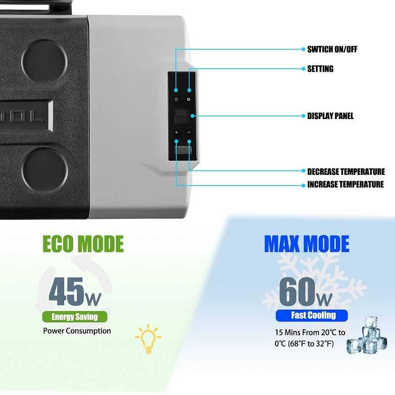 Alpicool CX40 хладилник / фризер за кола – 40L компресорен 12/24V 220V