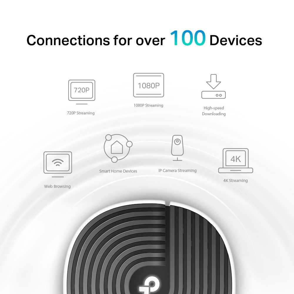 Wi-Fi Роутер AC1900 TP-link  Deco S7(1-Pack)
