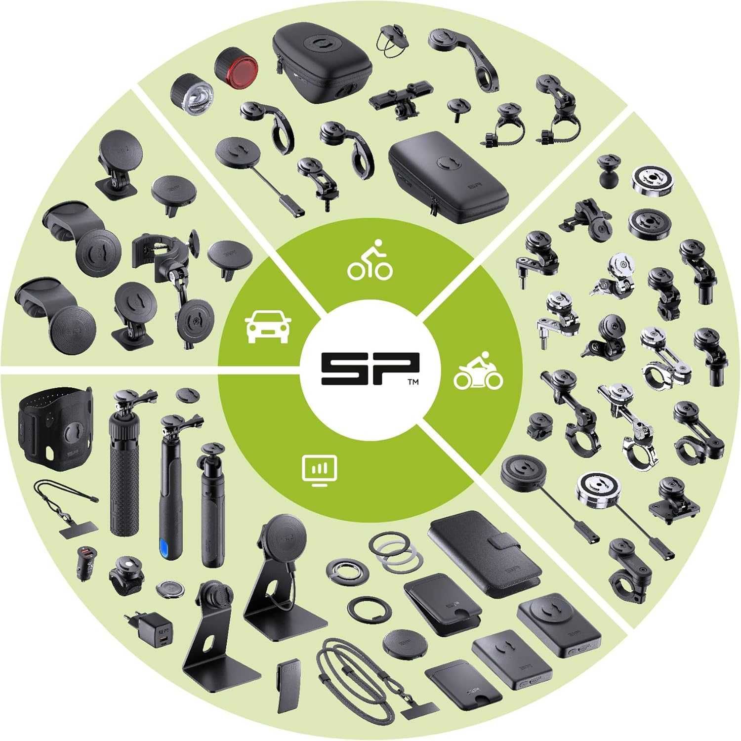 SP CONNECT Bike Bundle II Универсална скоба за телефон за велосипеди