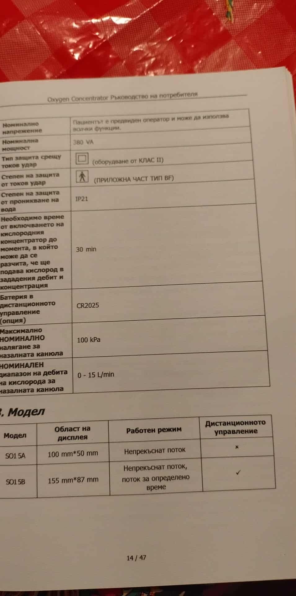 Кислороден концентратор