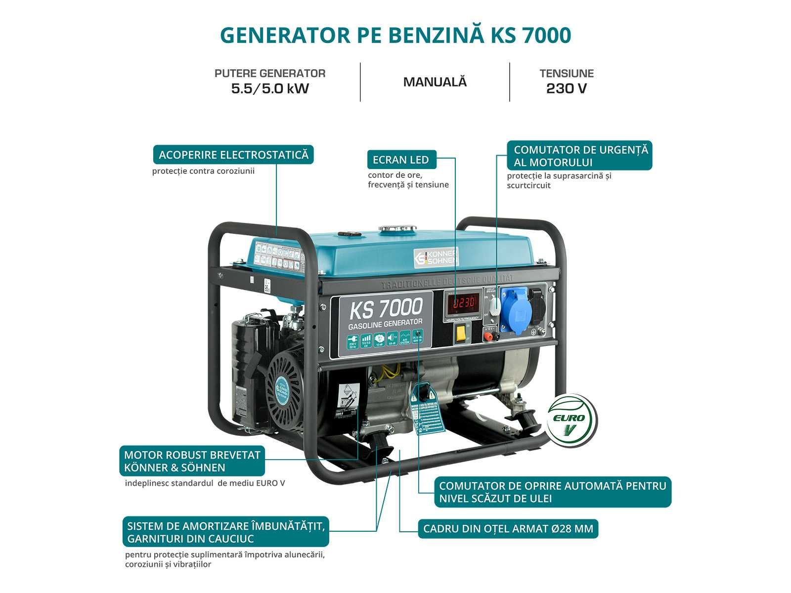 Generator de curent pe benzina monofazat 5,5 kW Konner KS 7000