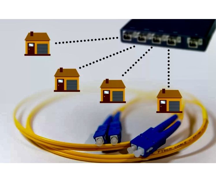 Видеонаблюдения пожарка интернет локальная сеть WiFi АТС волокно