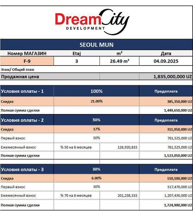 SEOUL MUN Нежилое Помещение, Торговый Центр, ТЦ Next, Magic City, Своё