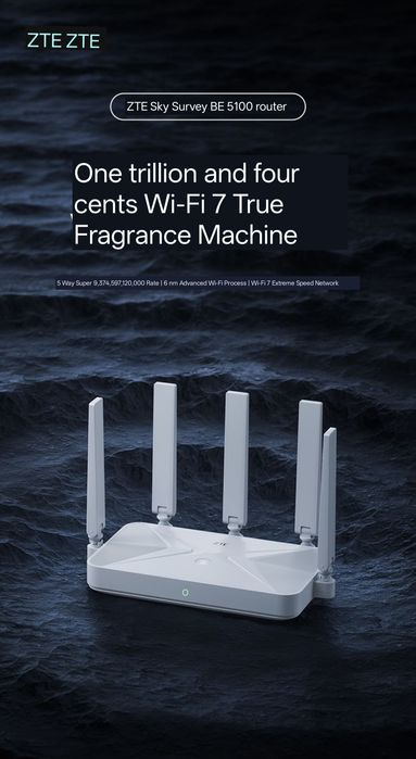 Роутер ZTE BE 5100 wifi 7