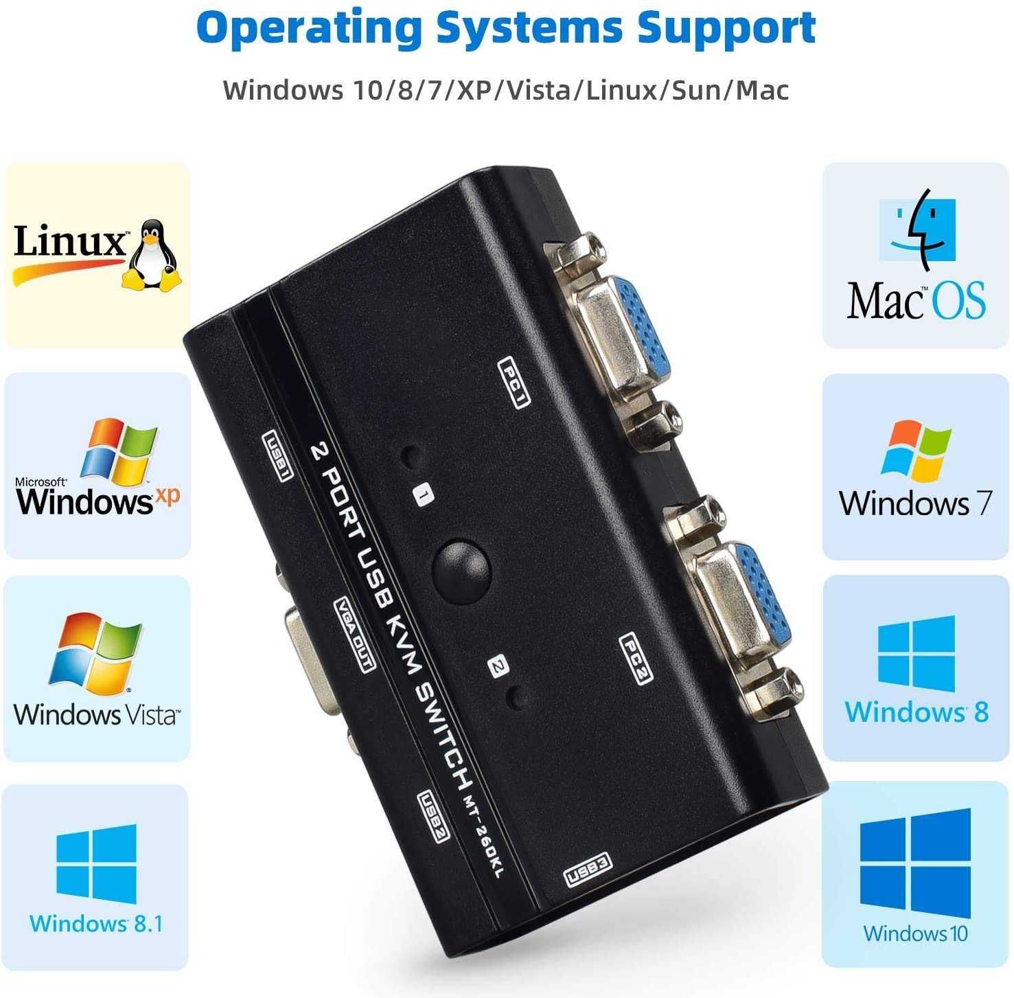 НОВ! VGA KVM превключвател, 1 монитор и 3 USB между 2 компютъра