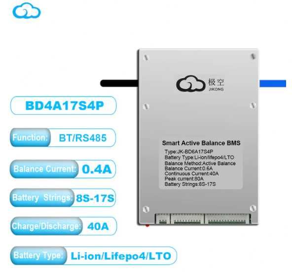 Smart BMS JK 150A - lifepo4 , Li-ion , LTO , acumulatori fotovoltaice