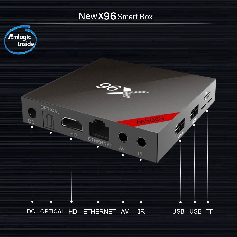 TV Box X96 Android 7.1.2 на Amlogic S905W 2GB/16GB

ХАРАКТЕРИСТИКИ:

О