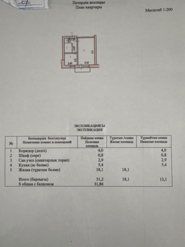 Продам 1-комн кв в центре от собственника