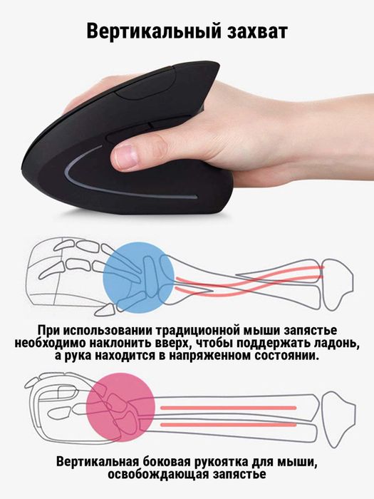 Вертикальная мышка