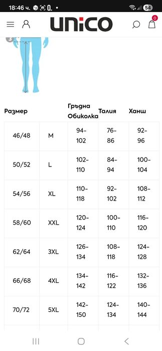 Мъжки работен дънков гащеризон Parkside размер XL