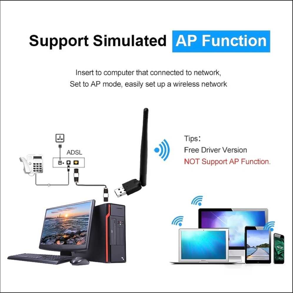 Продам Wifi адаптер для подключение разных устройств к вайфай.