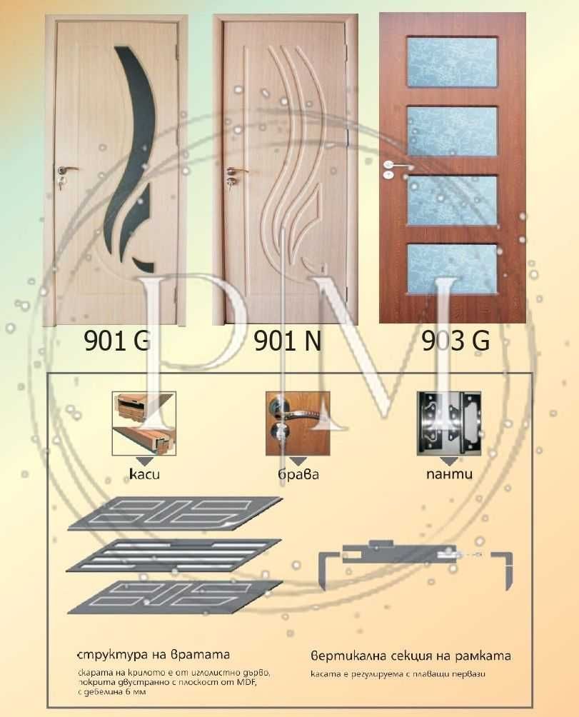 Интериорни врати от MDF. Врата за вътрешен монтаж от MDF.