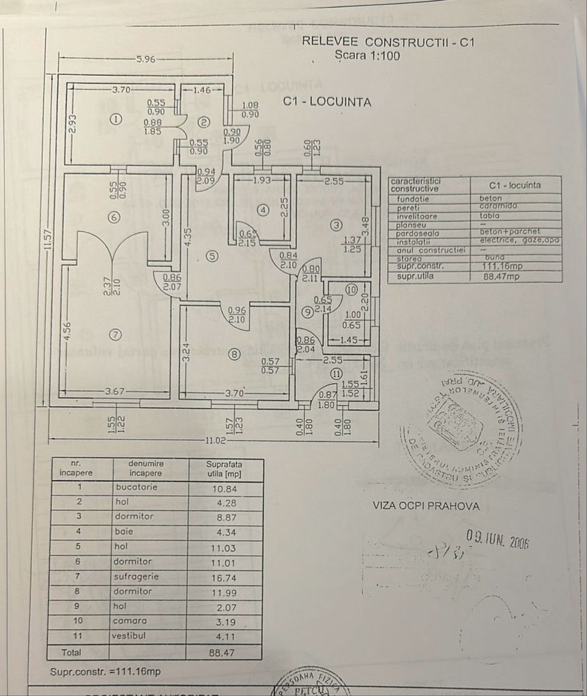 inchiriere casa si curte Piata Mihai Viteazul