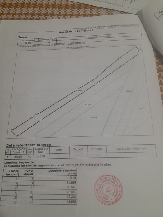 Teren extravilan Satulung