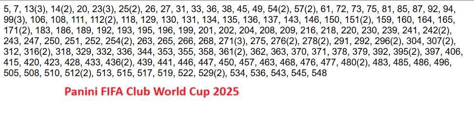 Stickere Euro 2024 Premier League 24 25 UCL 24 25 Club world cup