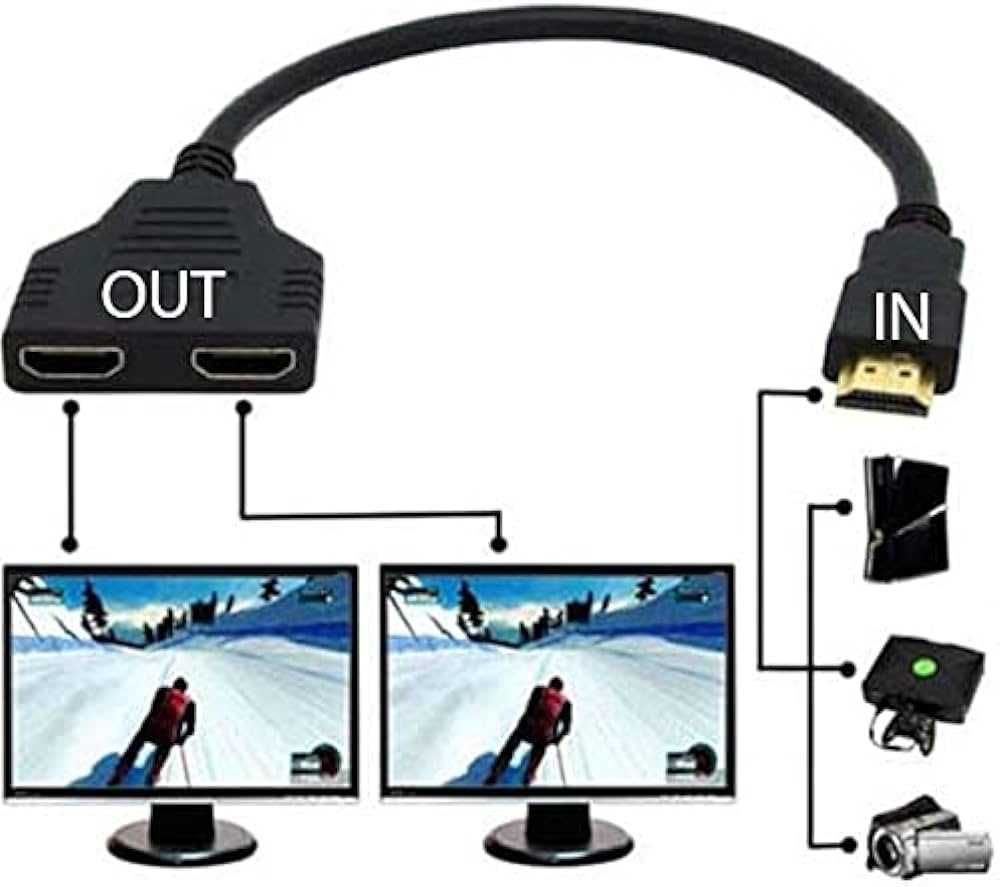 Spliter multiplicator HDMI - Nou - Sigilat - Garantie