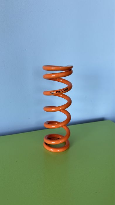 Части за колело