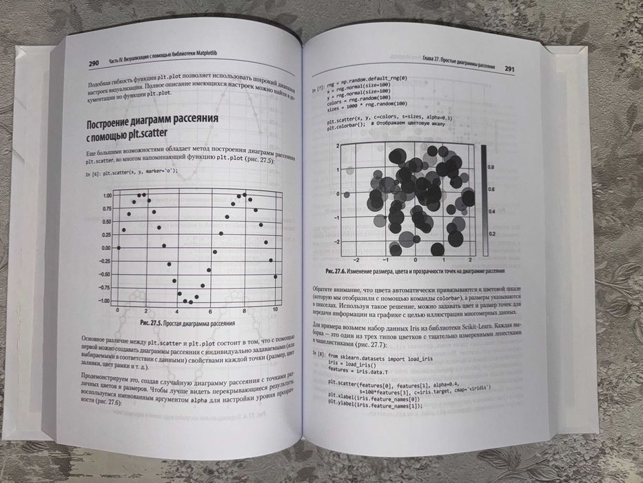 Python для сложных задач. Наука о данных — Джейк Вандер Плас