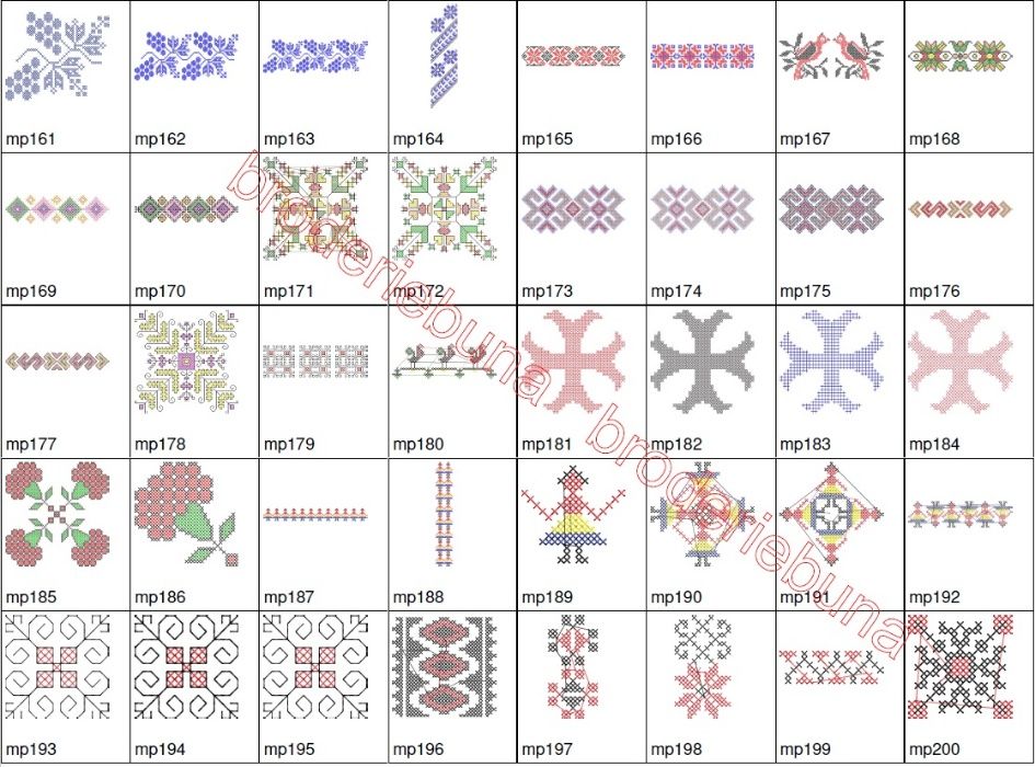 broderie MOTIVE POPULARE ROMANESTI ptr masina de brodat vol1 / 260buc
