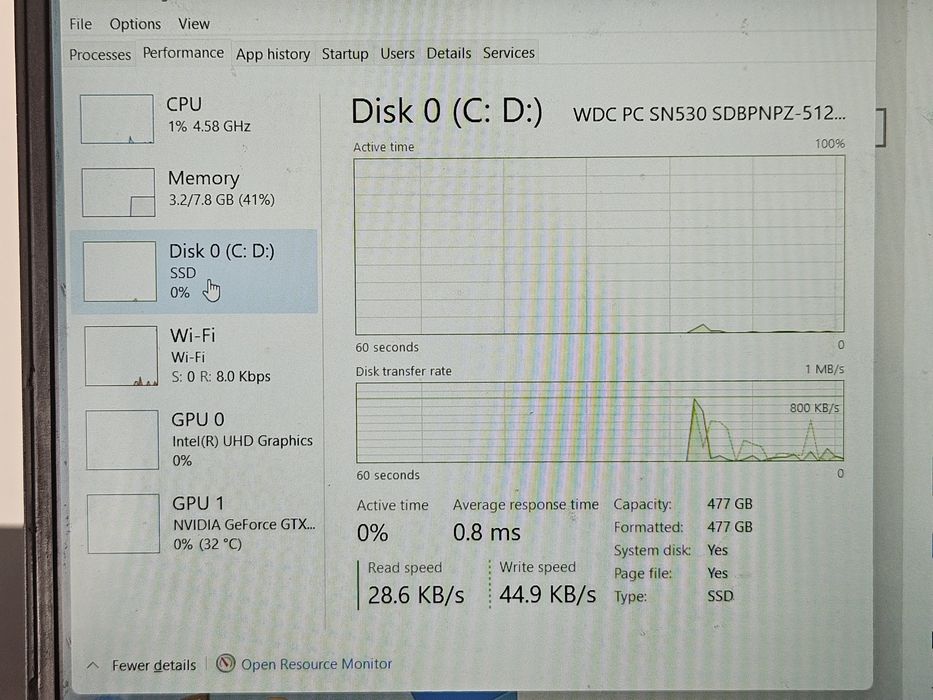 MSI i7 8/512 gaming laptop