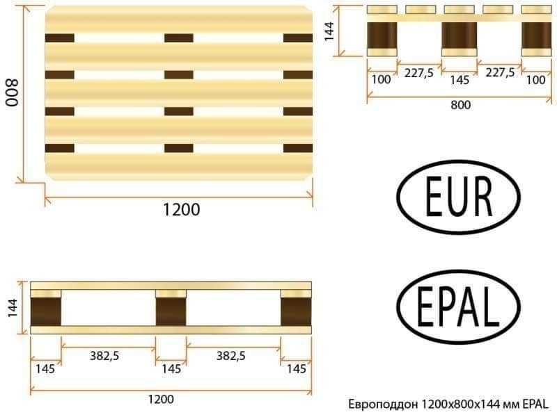 EUROPALETI, SECOND HAND, euro paleti paleti, Euro 120x80 cm