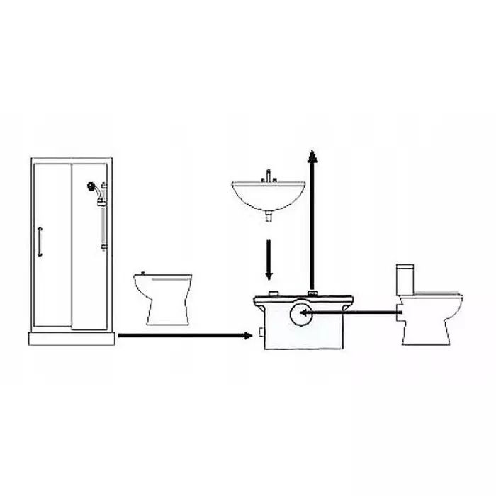 Pompa WC cu tocător, evacuare verticală 7m, 600W, 140l/minur