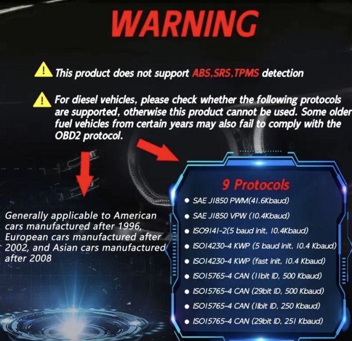 Професионална диагностика за кола  / OBD2 диагностичен скенер