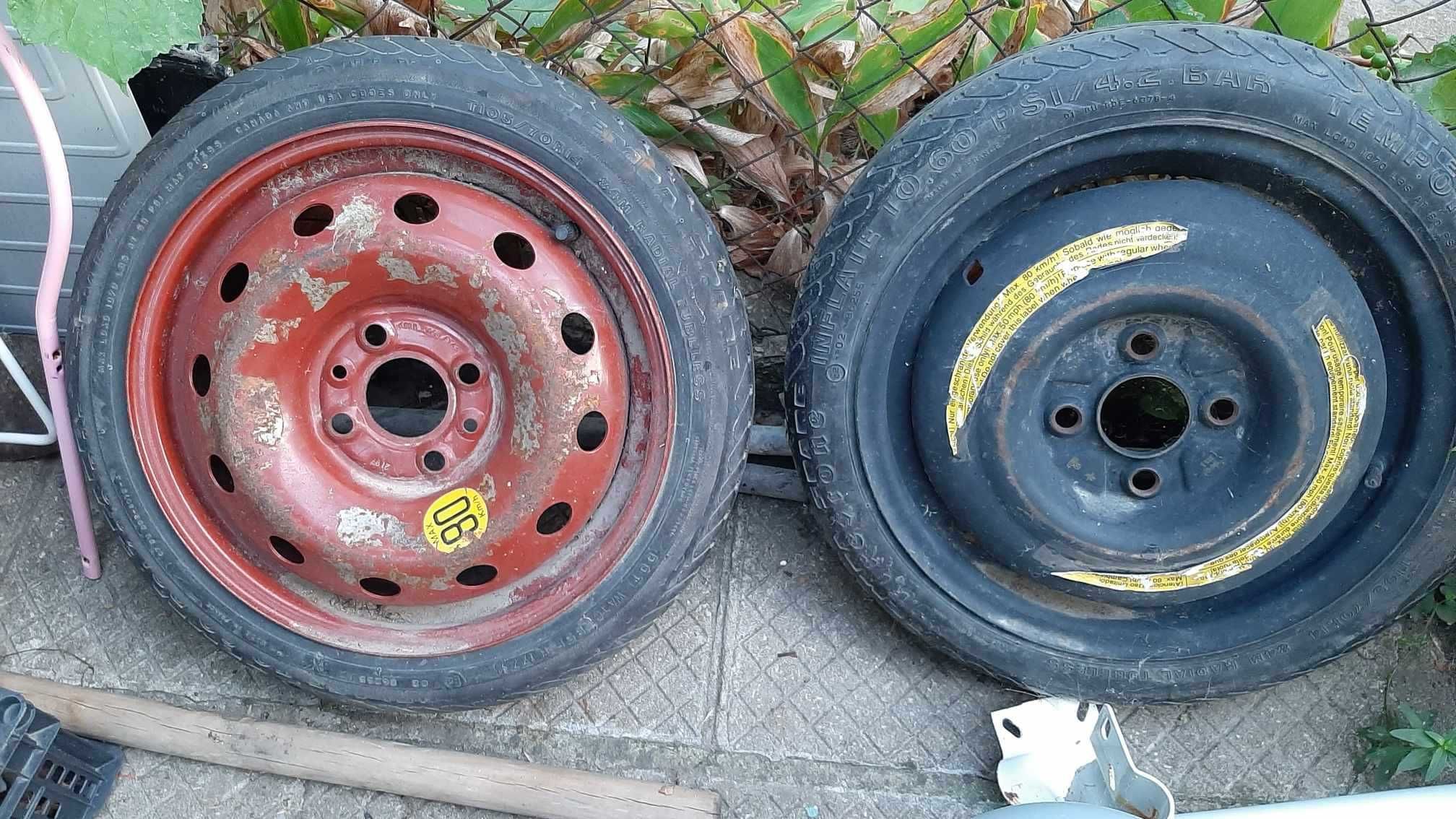 Резервни гуми за кола
