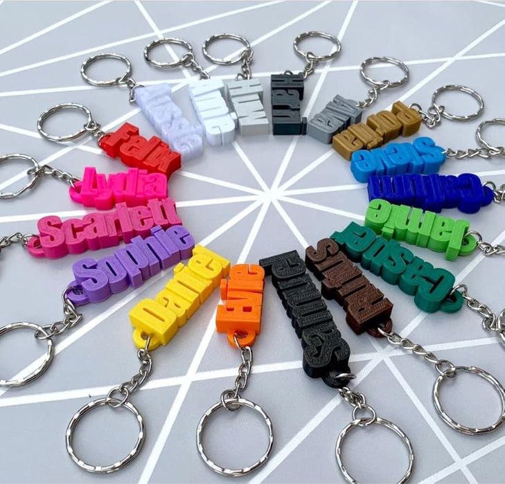 Ключодържатели Персонализирани