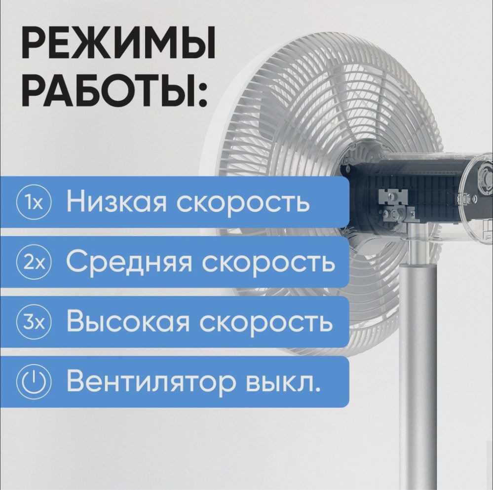 Вентилятор Xiaomi Smartmi Standing Fan 3(С ионизатором воздуха)