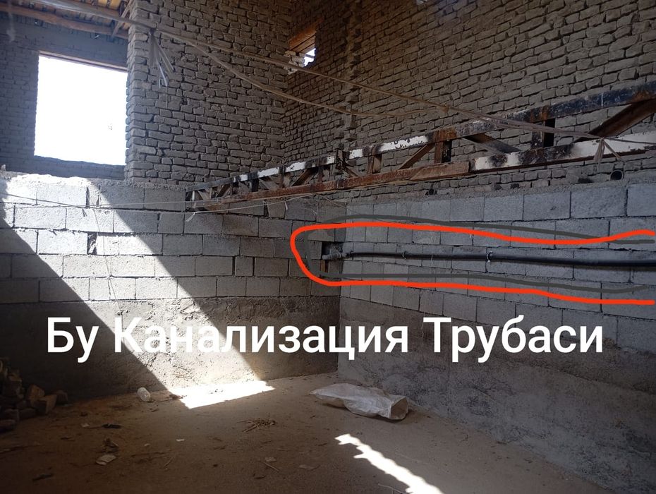 Ховли уй кучкорчида