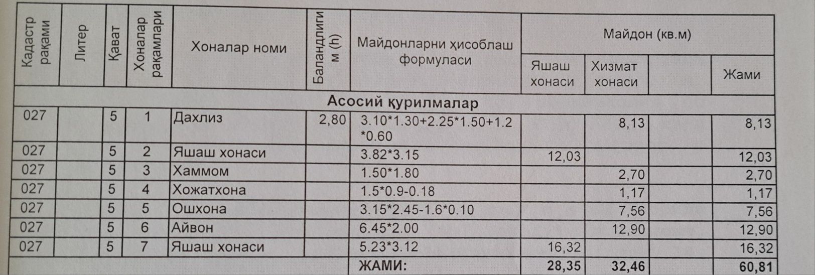 Продаётся двухкомнатная квартира