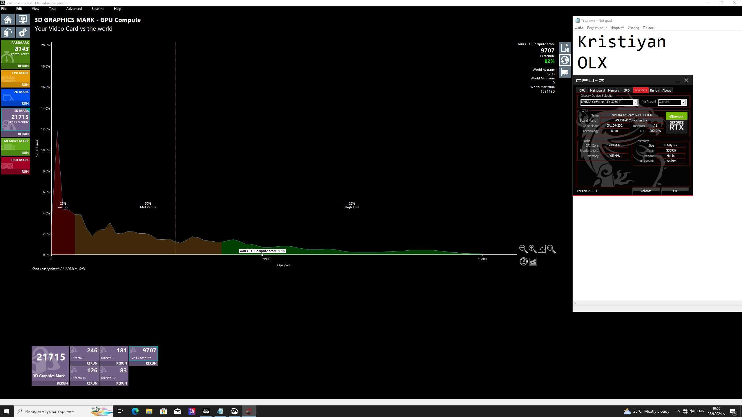 Видео карта Asus 3060 Ti Dual Mini V2 8GB GDDR6