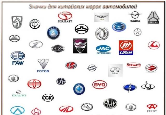 Запчасти на китайские легковые автомобили